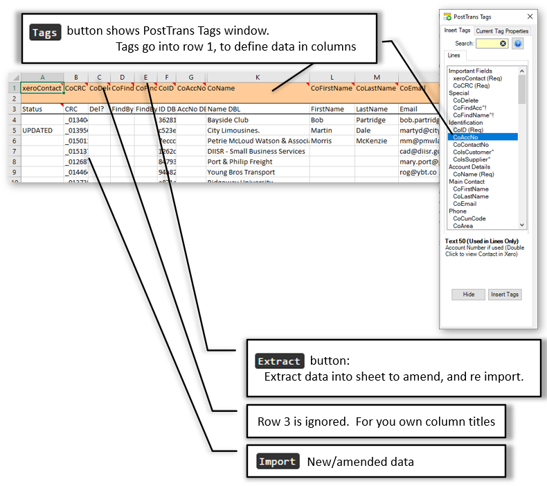 Static Data Template Layout